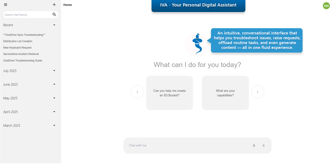 IVA-Product-Tour-Slide-1-1