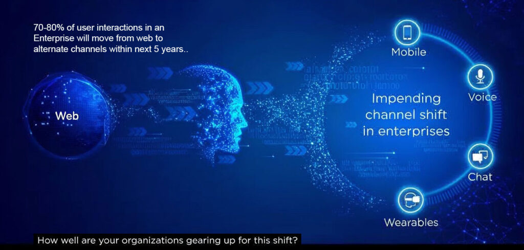 Enterprise channel shift from web to mobile, voice, and chat user experiences.