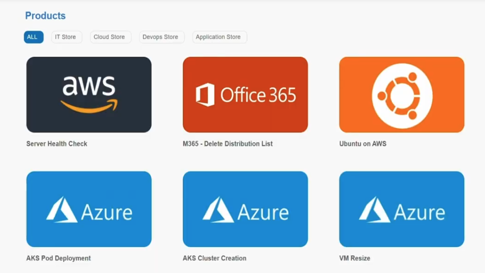 Automate Azure Kubernetes Service (AKS) Cluster Creation | 70% Faster Provisioning